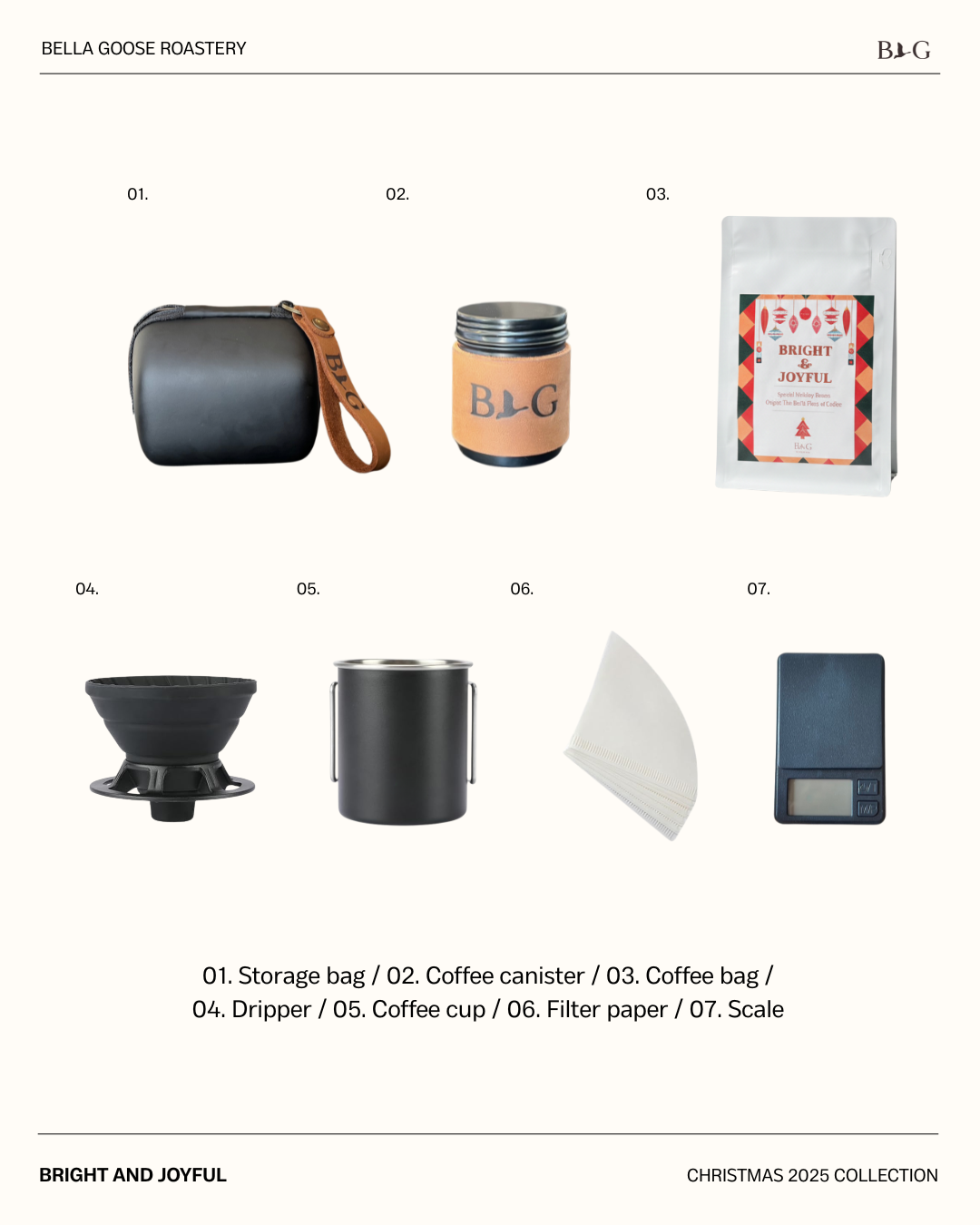 Travel Kit Gift Set - Free Shipping